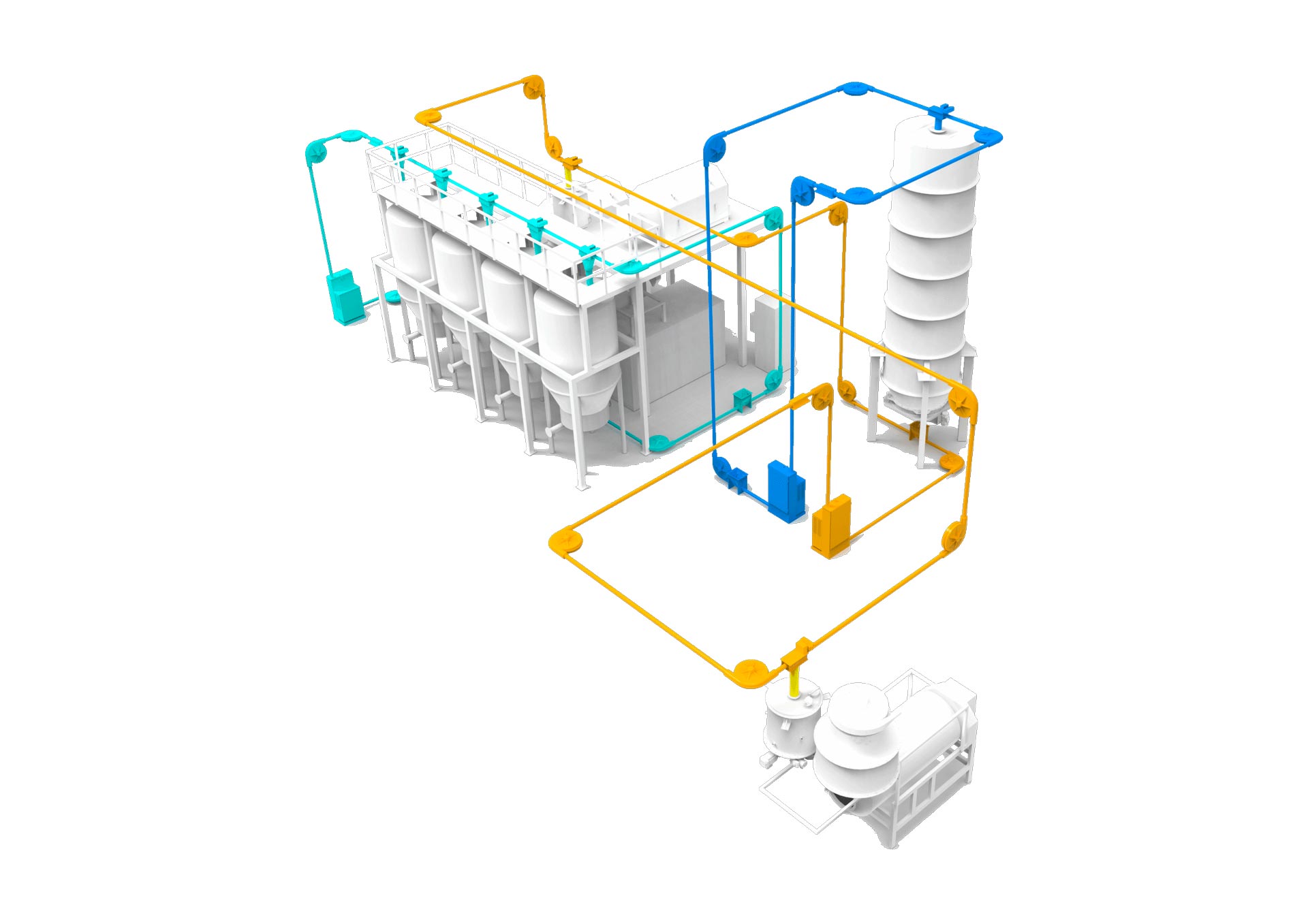 Impianto per trasporto caffè