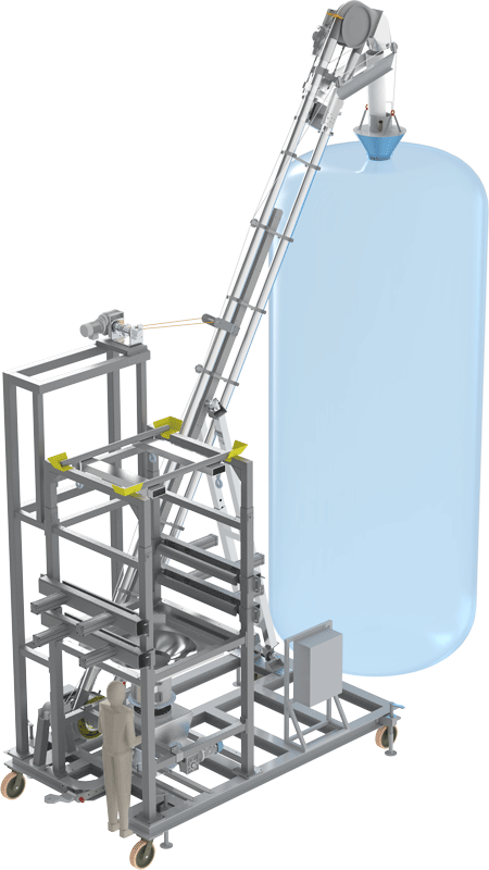 Svuota big-bag con inclinazione regolabile