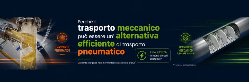 Copertina trasporto meccanico alternativa efficiente a trasporto pneumatico